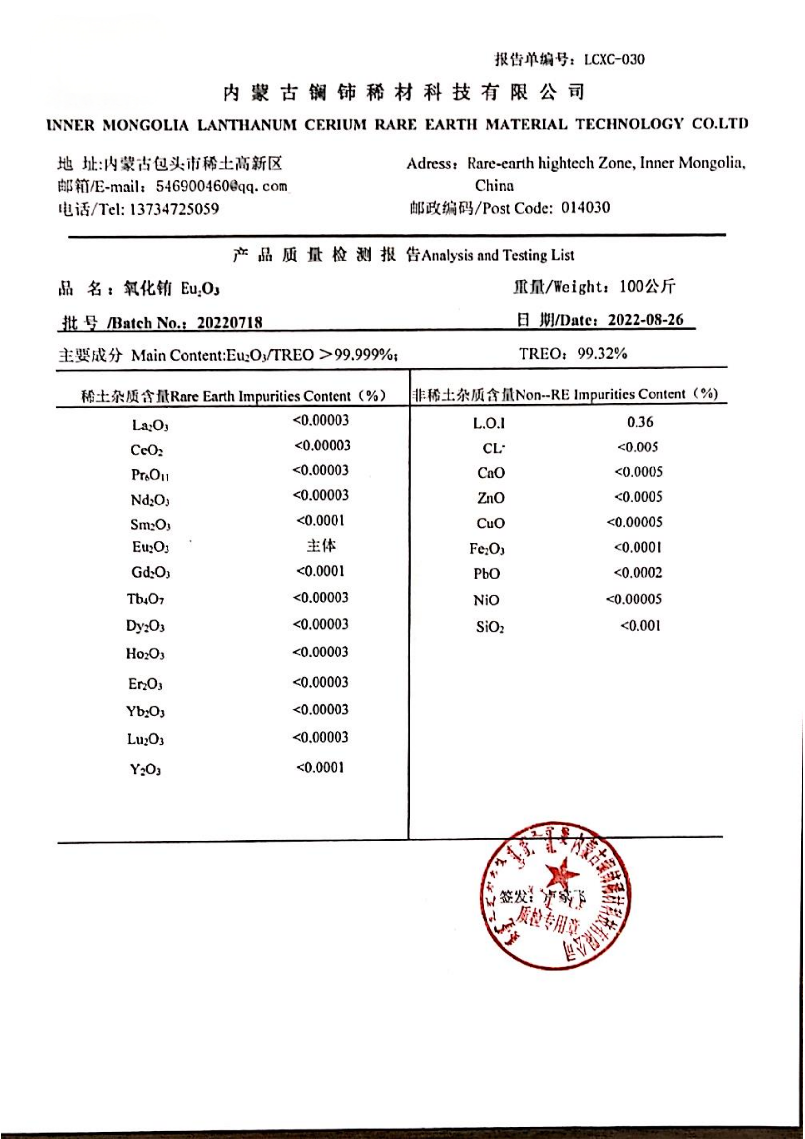 Аналитический лист обнаружения оксида европия